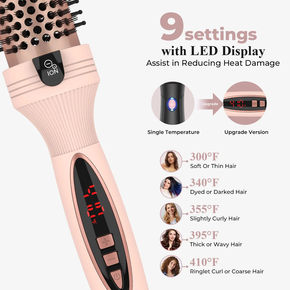 Volair™ 3-in-1 Ionic Thermal Styler