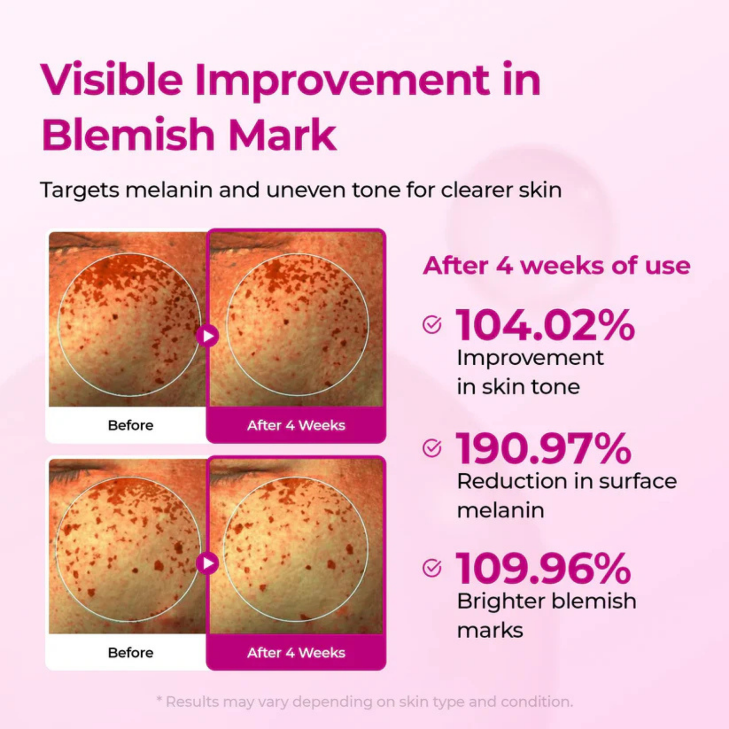 Dermiq Glow Duo – Pore & Spot Renewal Duo