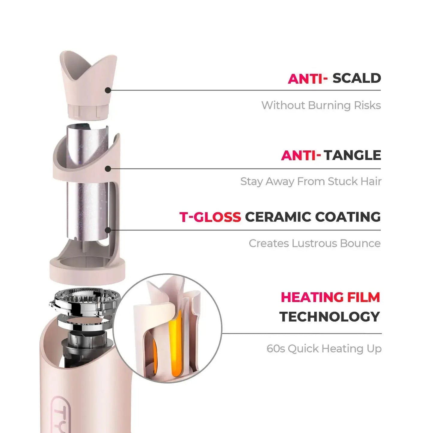 Cordless TYMO CURLGO – Instant Glam