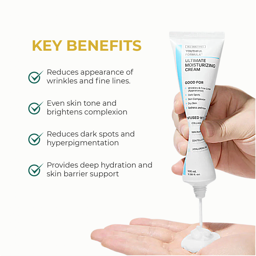 Peptide Botox Anti-Aging & Moisturizing Cream