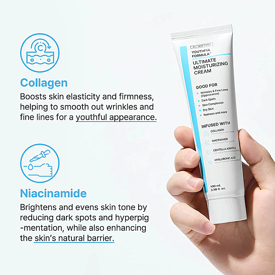 Peptide Botox Anti-Aging & Moisturizing Cream
