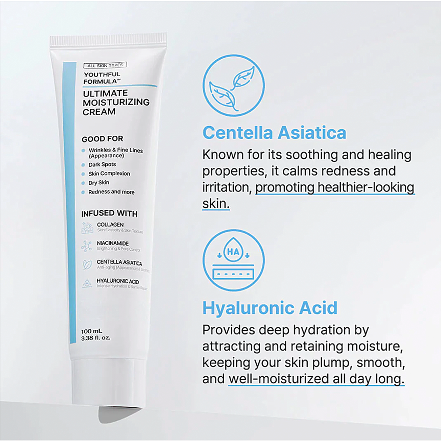 Peptide Botox Anti-Aging & Moisturizing Cream