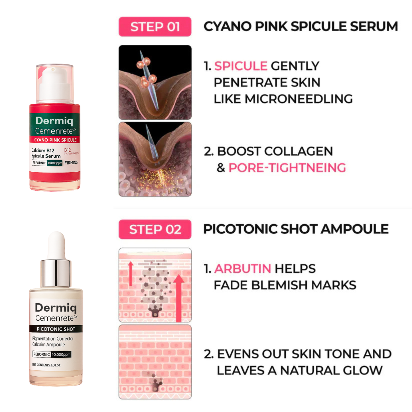 Dermiq Glow Duo – Pore & Spot Renewal Duo