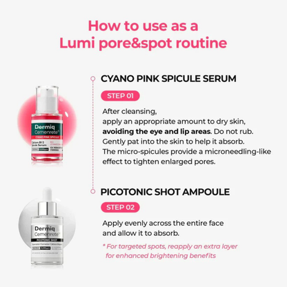 Dermiq Glow Duo – Pore & Spot Renewal Duo