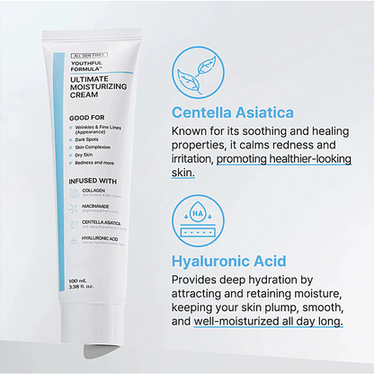 Peptide Botox Anti-Aging & Moisturizing Cream